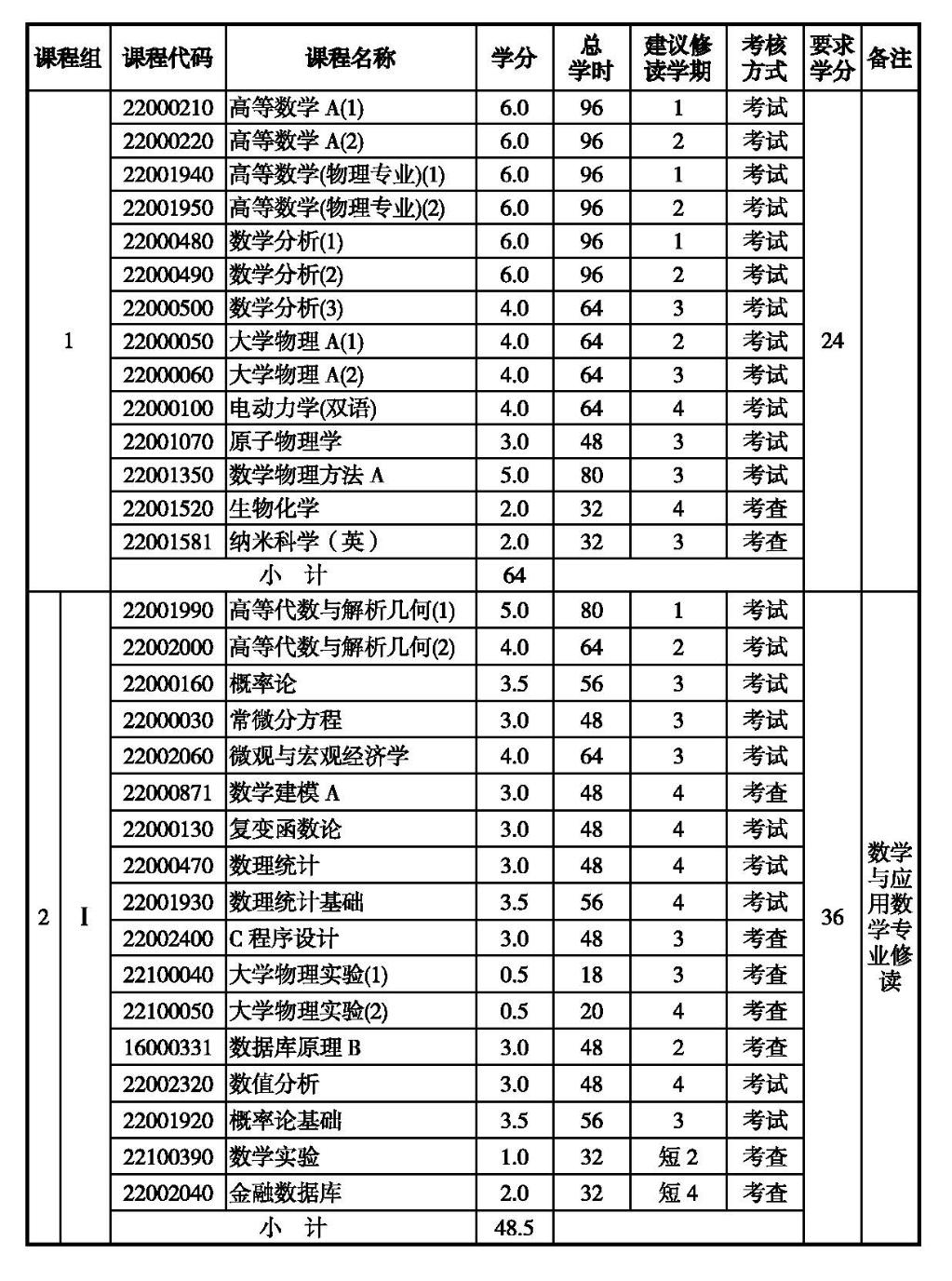 理学基础1